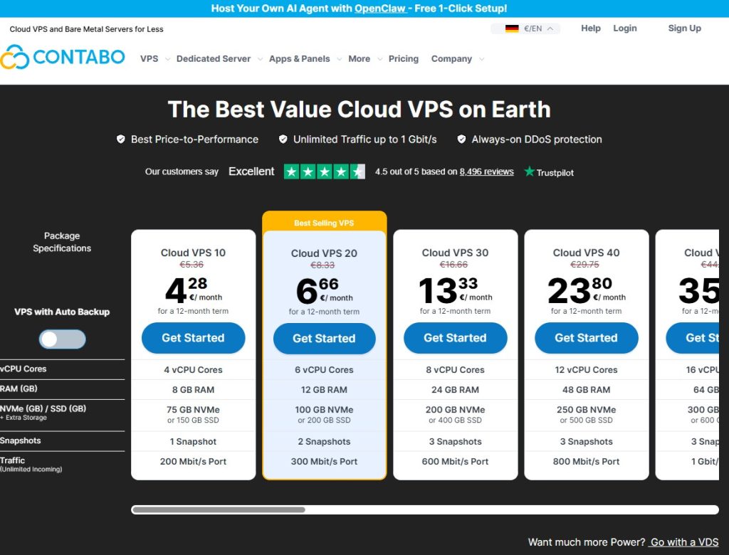 Contabo Vps