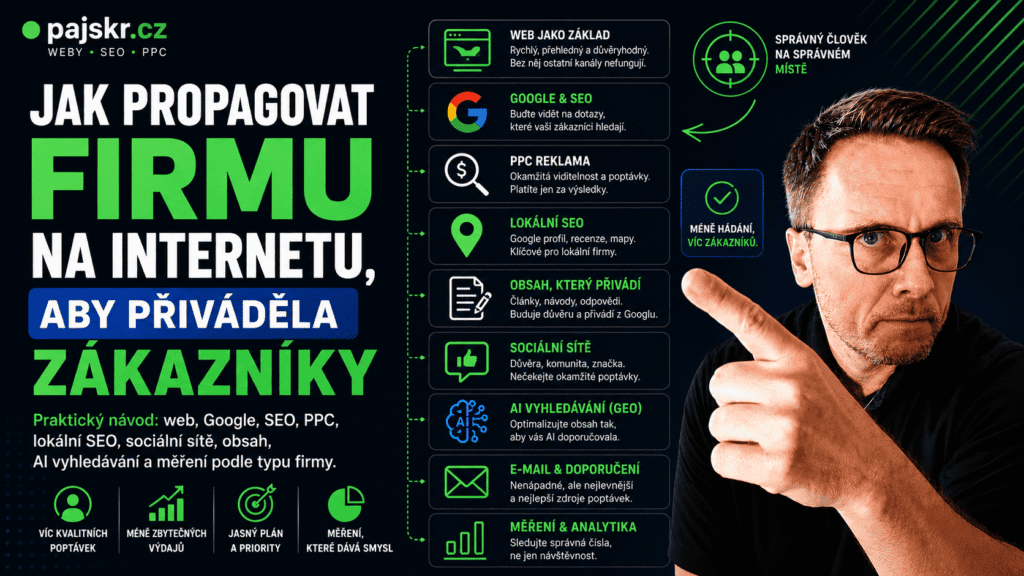 Jak propagovat firmu na internetu, aby přiváděla zákazníky
